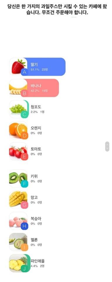딸바가 생긴 이유,잘 팔리는 이유jpg