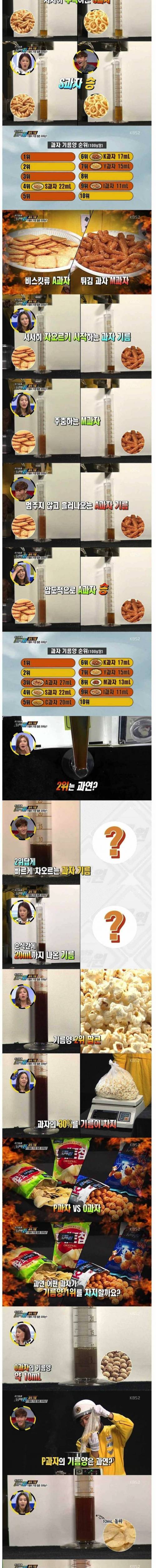 [스압] 방송 중 멘붕한 김종국.jpg