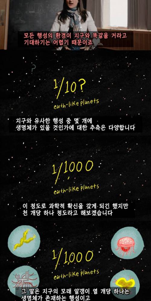[스압] 외계인이 있을 수 밖에 없는 이유.jpg