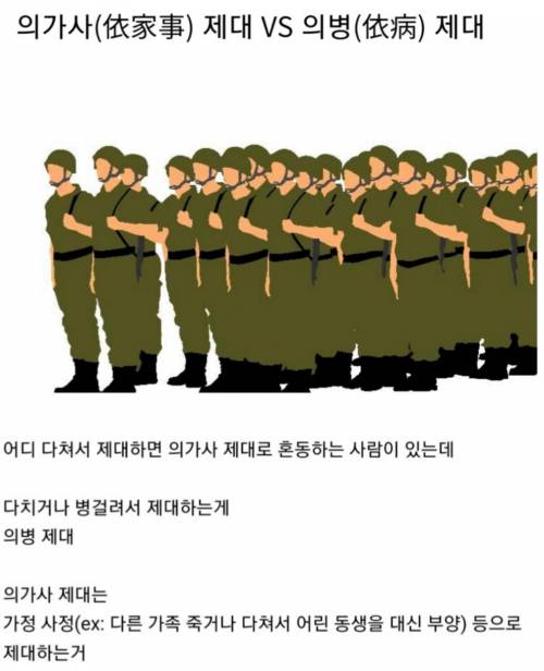 군 제대 관련 은근히 혼동하는 용어.jpg