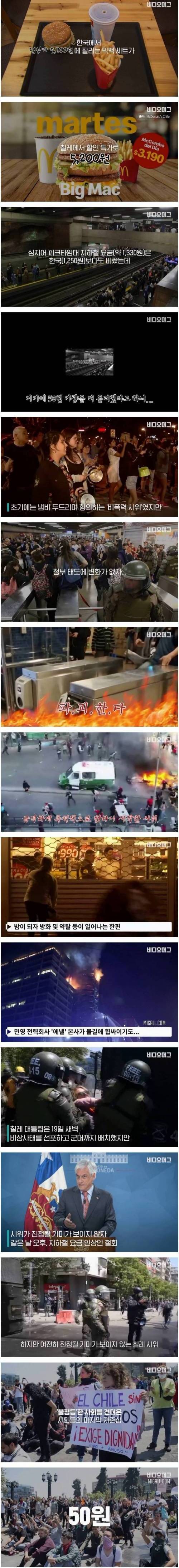 [스압] 50원에 폭발한 칠레 민심.jpg