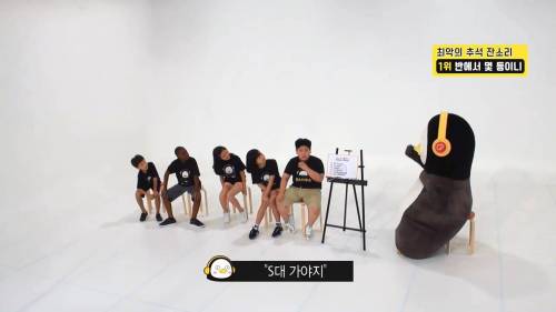 [스압] 초딩들이 뽑은 추석날 친척들에게 듣기싫은 잔소리