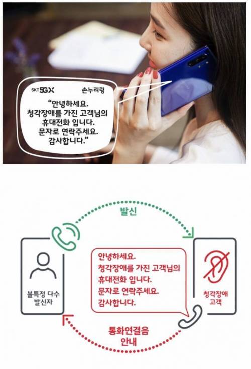 청각장애인을 위한 통환연결음