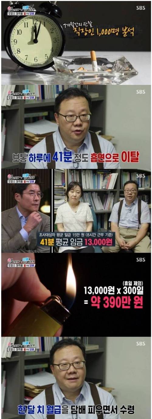 흡연자 천명을 분석한 결과.jpg