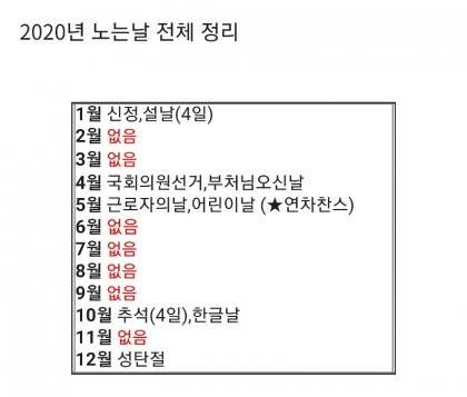 2020년 빨간 날 근황.jpg