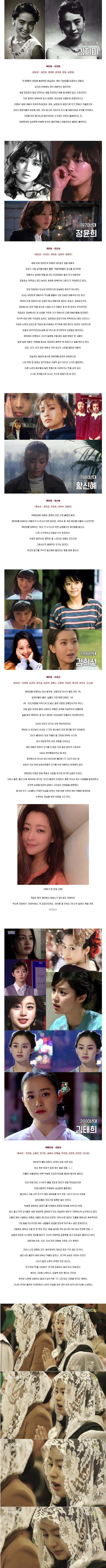 [스압] 연도별 대한민국 대표 미녀, 미남 BEST