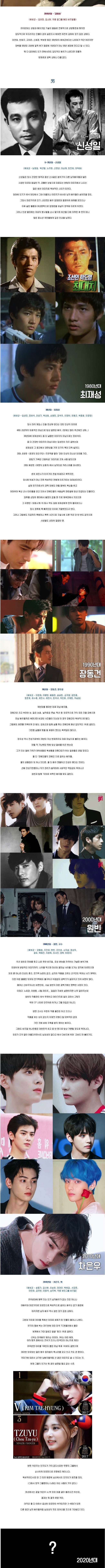 [스압] 연도별 대한민국 대표 미녀, 미남 BEST