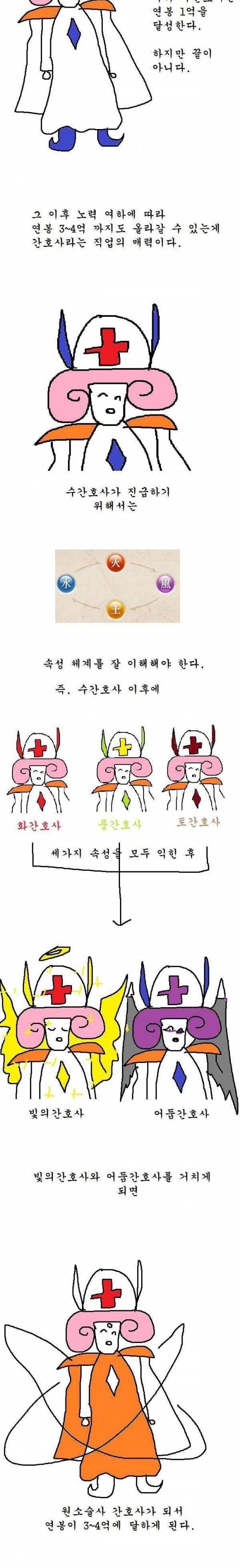 [스압] 연봉 3억인 간호사.jpg