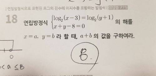 정답률 71%의 역대급 방정식.jpg