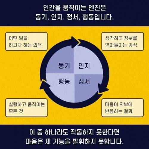 [스압] 누워서 폰만 보는 사람의 90％가 겪는 증상.jpg