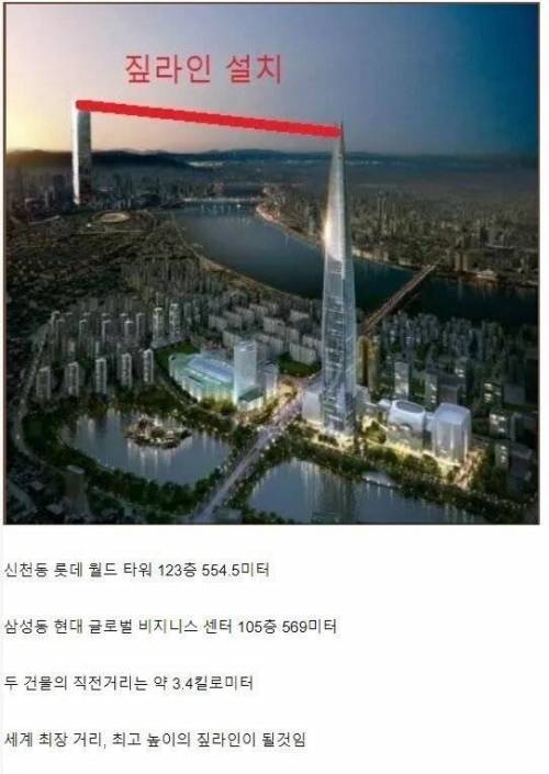 롯데와 현대가 협업해야 하는 이유.jpg