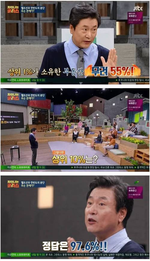 상위 1%가 소유한 부동산.jpg