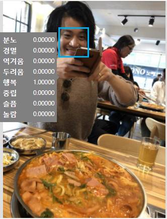 한국에서 부대찌개 먹는 일본 연예인