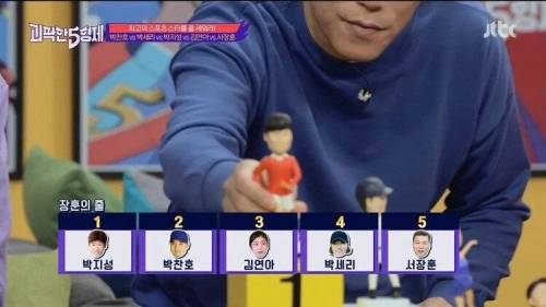 [스압] 서장훈이 생각하는 대한민국 최고 스포츠 스타