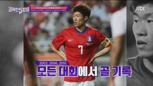 [스압] 서장훈이 생각하는 대한민국 최고 스포츠 스타