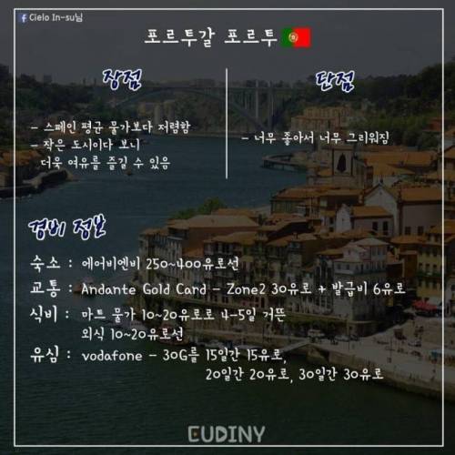 [스압] 유럽 도시별 한달 살기 장단점.jpg