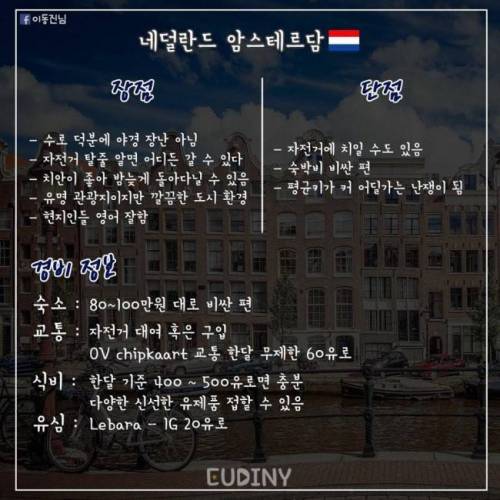 [스압] 유럽 도시별 한달 살기 장단점.jpg