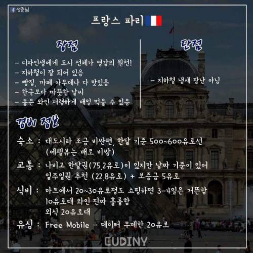 [스압] 유럽 도시별 한달 살기 장단점.jpg