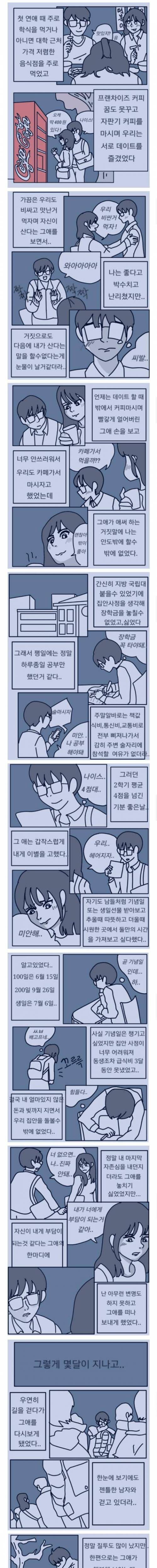 [스압] 흙수저의 연애 Manhwa