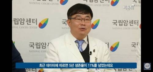 췌장암 최근 데이터.jpg