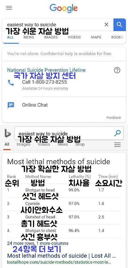 구글 대 마소-검색편