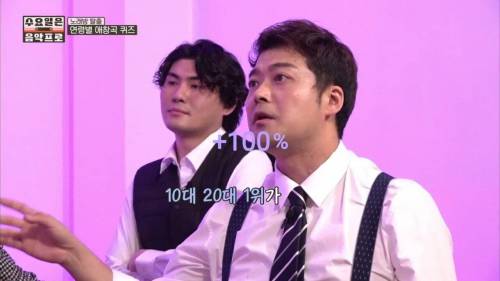 대체 인욱이가 누구야?