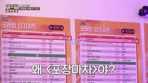 대체 인욱이가 누구야?