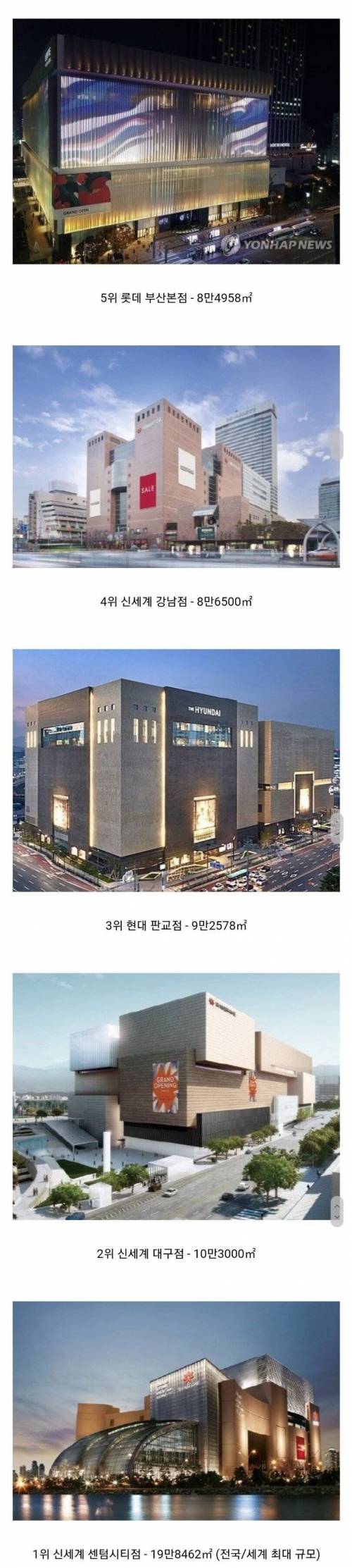 전국 백화점 규모 TOP 5.jpg