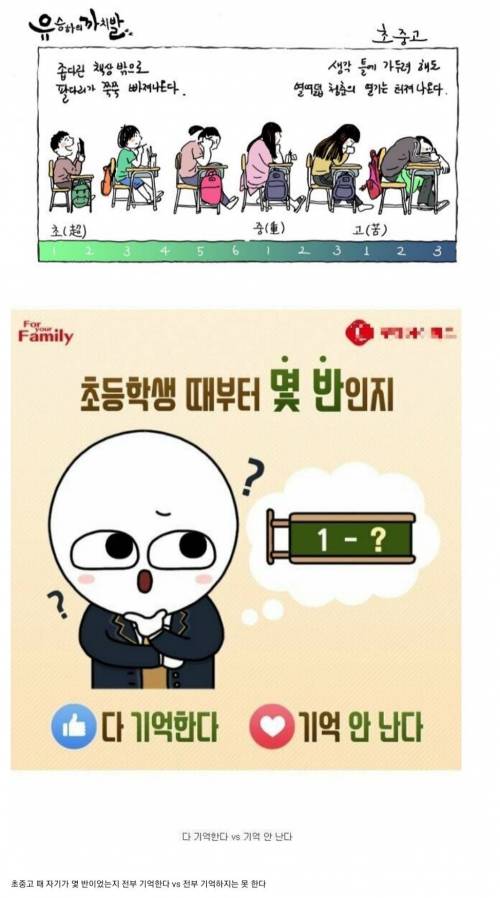 기억력 한계 테스트.jpg