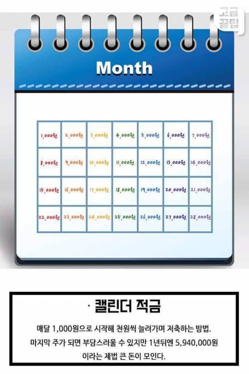 사회초년생이 알아두면 좋은 목돈 만드는 적금 방법.jpg