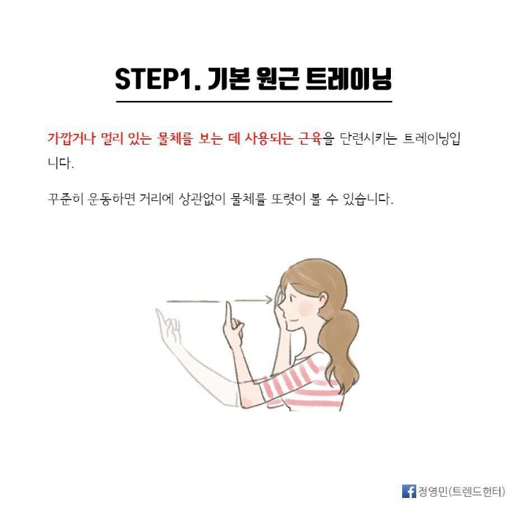 [스압] 시력 0.3에서 1.5로 바꾸는 기적적인 시력 향상법