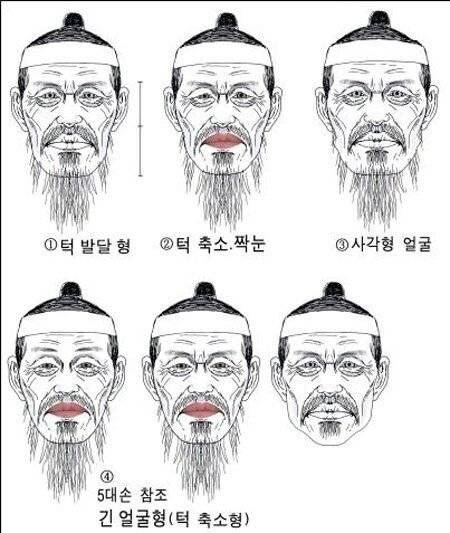 복원된 이순신장군 얼굴.jpg