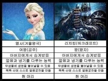 성별 빼고 엘사와 똑같은 인물.jpg