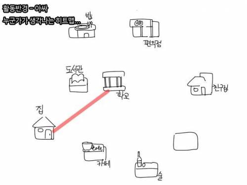 아싸와 인싸의 문화생활.jpg