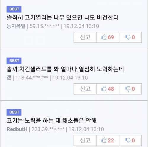 사람들이 채식주의자가 되지 못하는 이유
