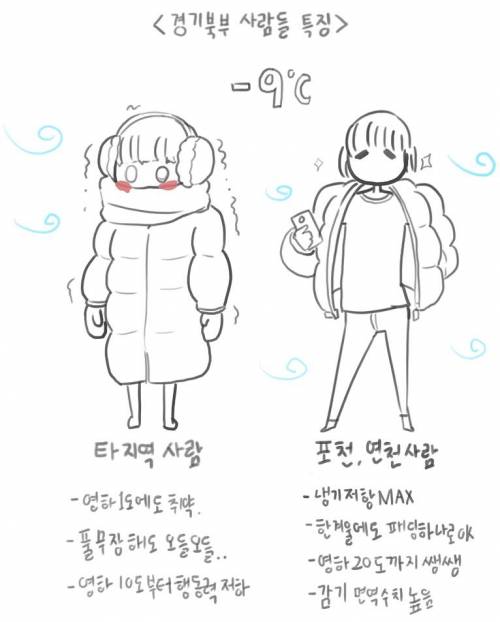 경기도 북부 사람들 특징.jpg