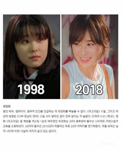 [스압] 여배우들의 사라진 20년....jpg