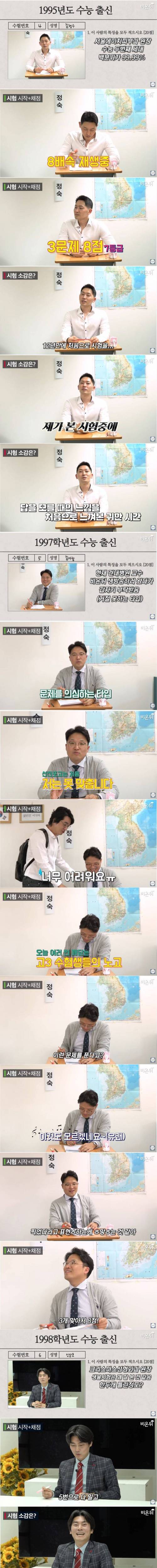 [스압] 수능 문제 푸는 의사들