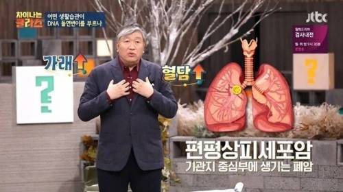 [스압] 담배 필터 개발 이후 폐암 발병.jpg