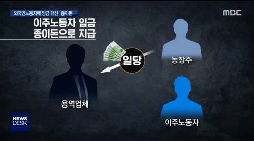 월급 대신 종이돈을 준 용역업체.jpg