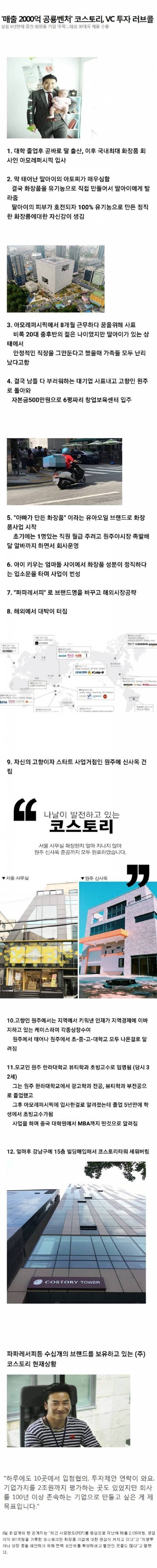 [스압] 6평 동네 화장품가게에서 6년만에 가치2조원대 회사로 키운 사람.jpg