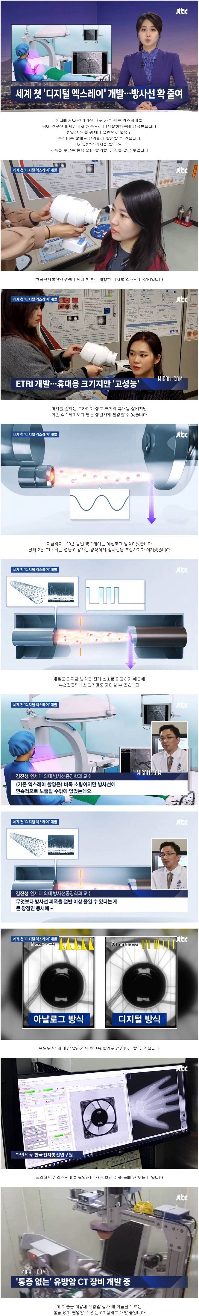 세계 첫 디지털 엑스레이 개발.jpg