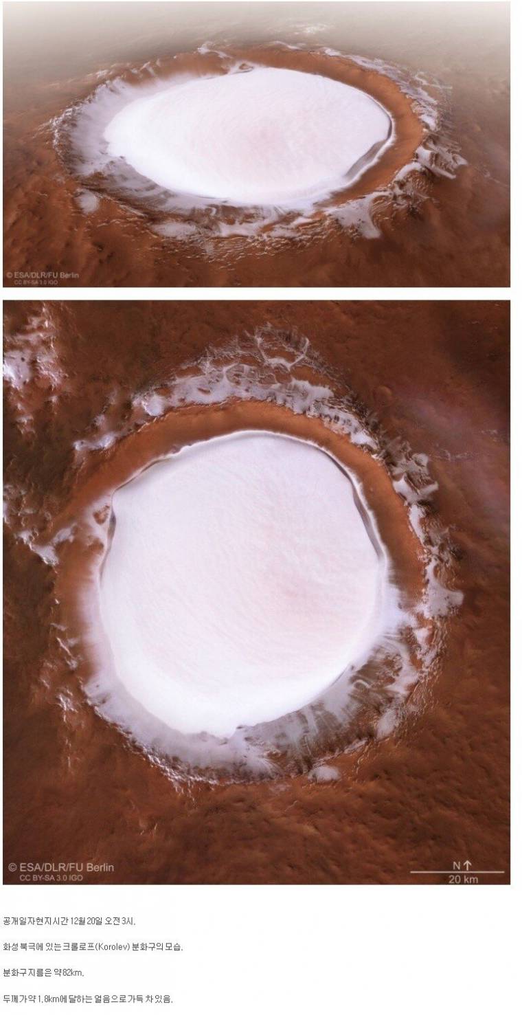 유럽우주국에서 공개한 화성사진