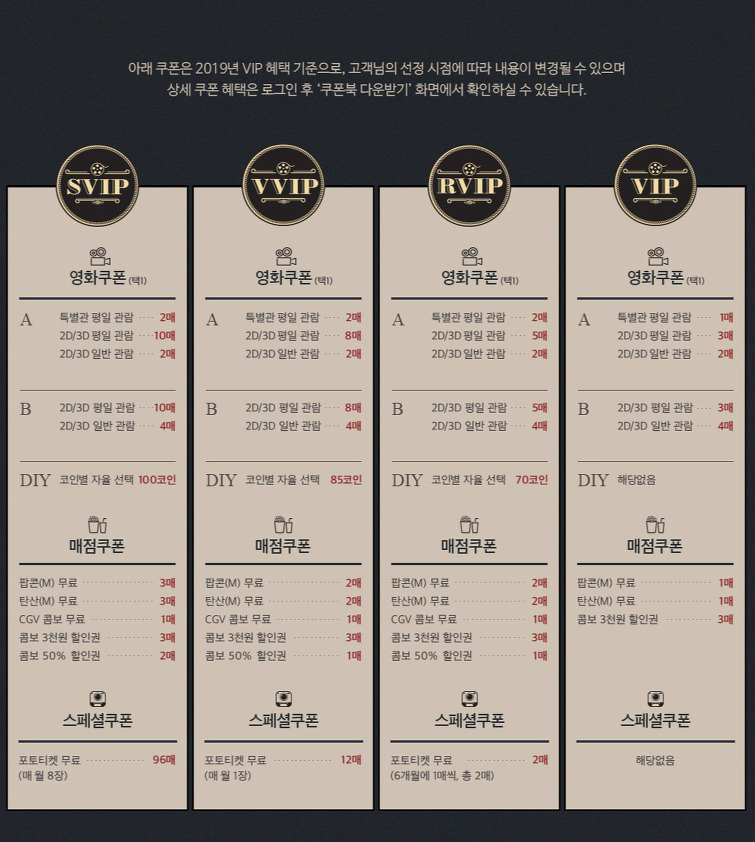 2020년 CGV VIP 온라인 쿠폰북