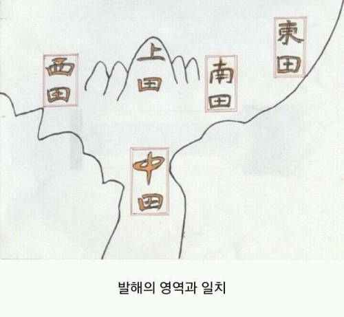 발해의 화폐 발해통보.jpg