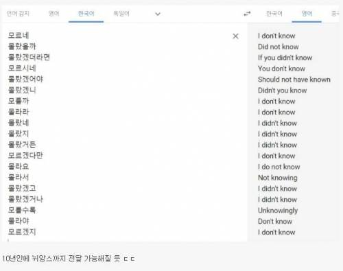 요즘 구글 번역 기술력