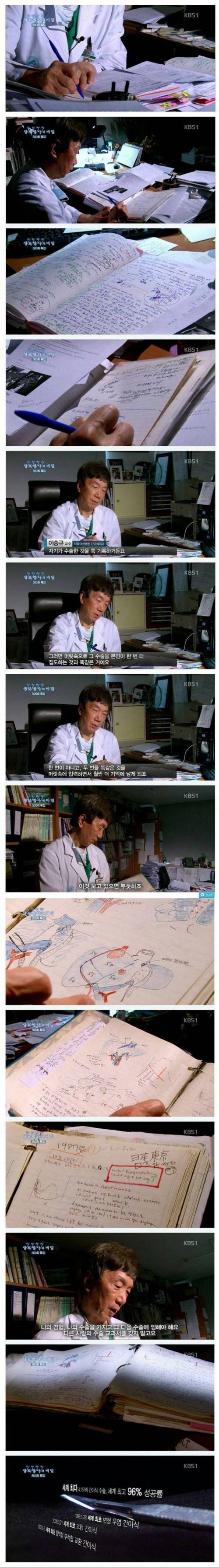 제일 확실한 공부법이라는 '백지복습'