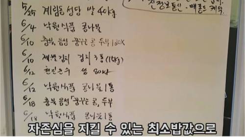 [스압] 방송에 여러번 나온 광주 대인시장에 있는 천원 백반 실제 비쥬얼.jpg