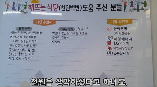 [스압] 방송에 여러번 나온 광주 대인시장에 있는 천원 백반 실제 비쥬얼.jpg