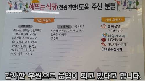 [스압] 방송에 여러번 나온 광주 대인시장에 있는 천원 백반 실제 비쥬얼.jpg